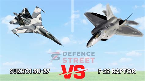 Sukhoi SU-27 vs F-22 Raptor – A Comparative Analysis - Defence Street