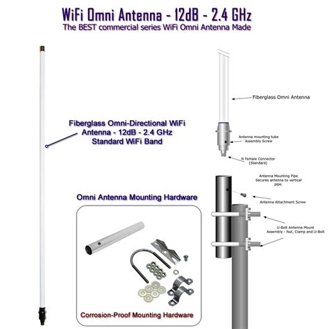 Diy High Gain Omni Wifi Antenna Do It Your Self