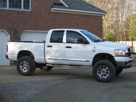 Dodge Ram 1500 Wheels | Custom Rim and Tire Packages