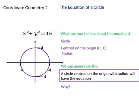 Coordinate Geometry - Circles. AS Pure Maths | Teaching Resources