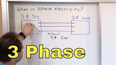 Basic Understanding Of 3 Phase Electrical