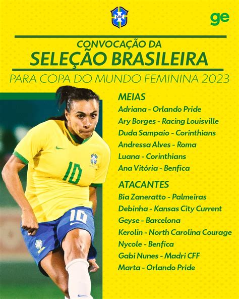 Ge On Twitter As Convocadas Para Defender O Brasil Na Copa Do Mundo