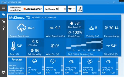 Weather Forecast Github Topics Github