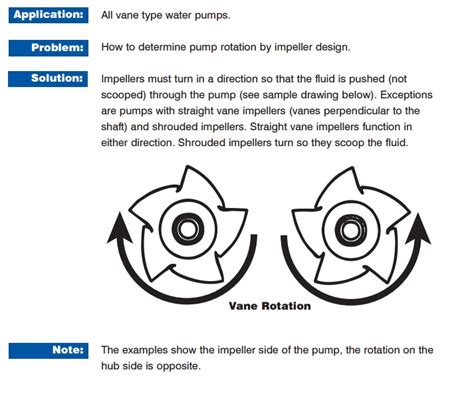 Do I Have The Correct Water Pump Rotation Factory Five Racing Forum