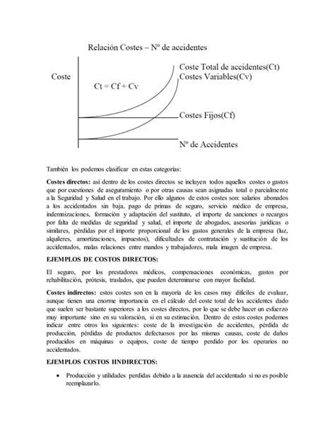 Costos De Los Accidentes De Trabajo PDF Descarga Gratuita