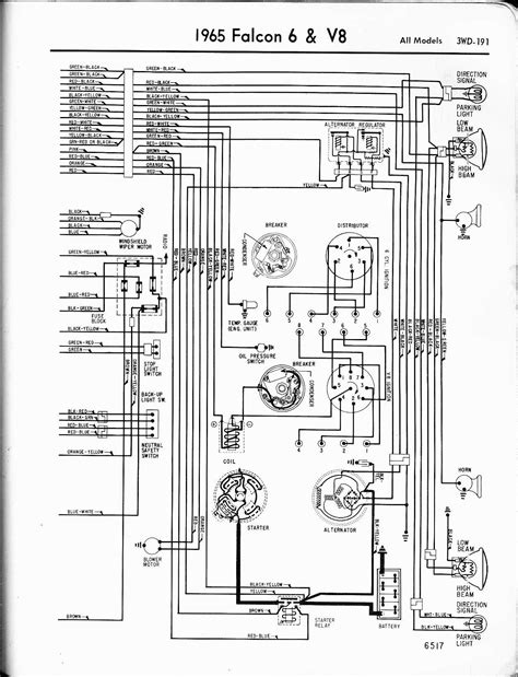 Ford Starter solenoid Wiring Diagram | My Wiring DIagram