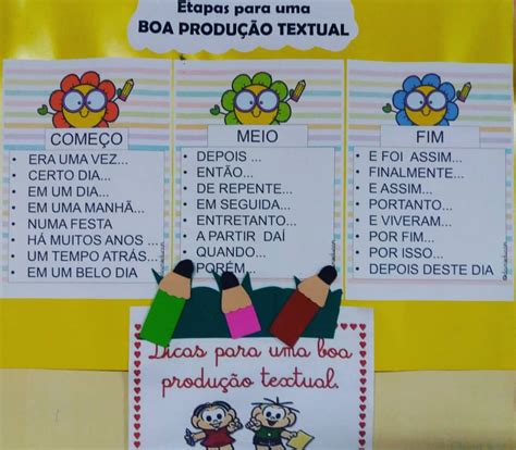 Produção De Texto 5 Ano Começo Meio E Fim - Produção De Texto 5 Ano Começo Meio E Fim - ZULEDU