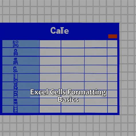 Unable To Format Cells In Excel