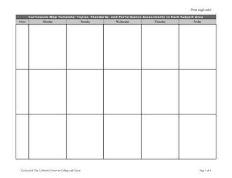 Curriculum Map Template Connected