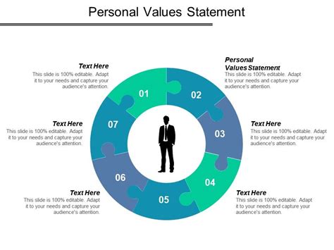 Personal Values Statement Ppt Powerpoint Presentation Icon Designs