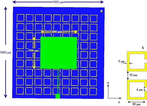 Geometrical Configuration Of The THz Rectangular Patch Antenna Printed