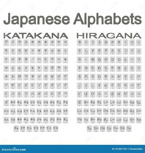 Sistema De Iconos Monocrom Ticos Con Hiragana Y Katakanas Japoneses De