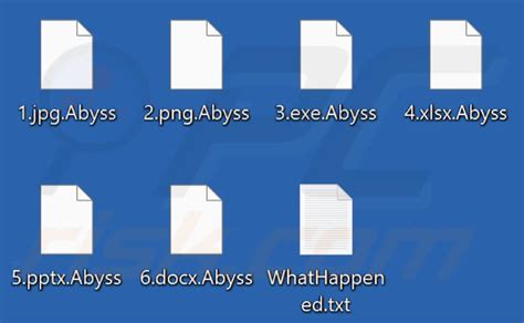 Ransomware Abyss Desencriptado eliminación y recuperación de