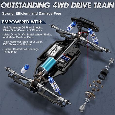 Snapklik Haiboxing Scale Brushless Rc Cars A X Off