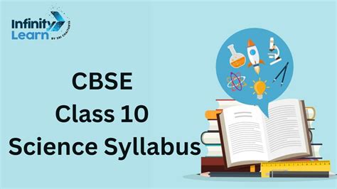 Cbse Class 10 Science Syllabus For Board Exam 2024