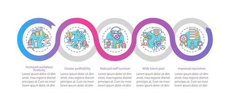 Premium Vector Gender Diversity Policy Benefits Infographic Template