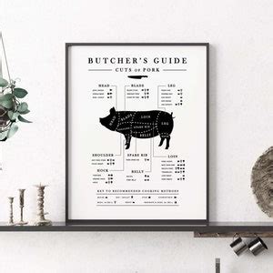 Pork Butcher Guide Kitchen Printable Art Kitchen Butcher Chart