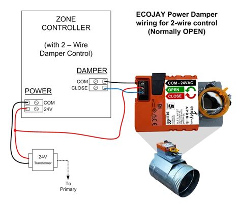 Greenheck Motorized Damper Wiring Diagram Motorized Damper C