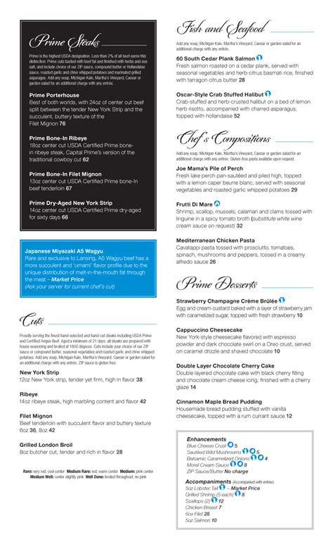 Limited Dinner Menu | Capital Prime