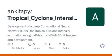 Github Ankitapytropicalcycloneintensitydetection Development Of