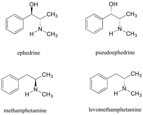 7.7: Stereochemistry in biology and medicine - Chemistry LibreTexts