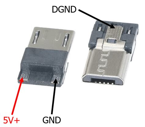 Usb Pinout Wiring And How It Works Electroschematics 41 Off