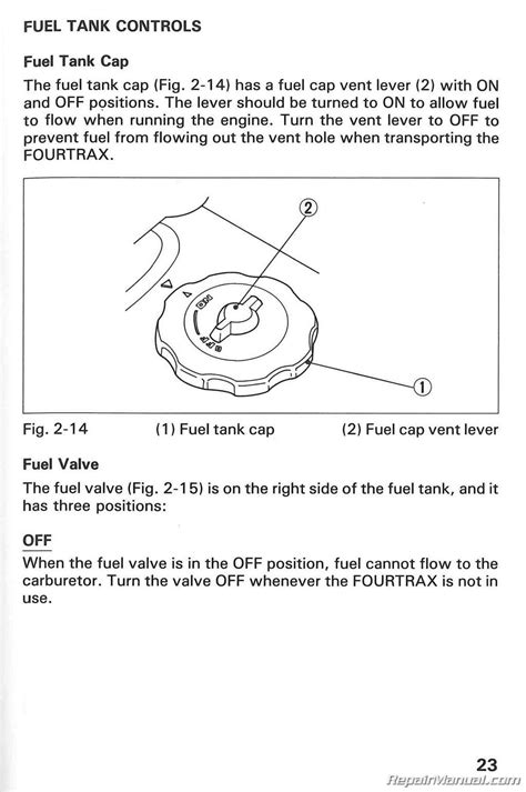 Honda Fourtrax 200 Type 2 User Manual