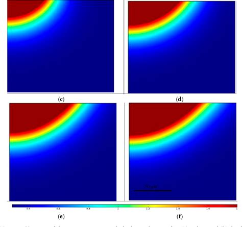 Figure From Modeling Of Material Removal Rate And Surface Roughness