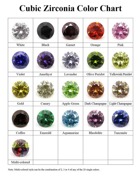 Comprehensive Cubic Zirconia Sample Kit Wholesaleloosecz