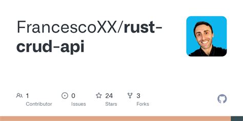 GitHub FrancescoXX Rust Crud Api