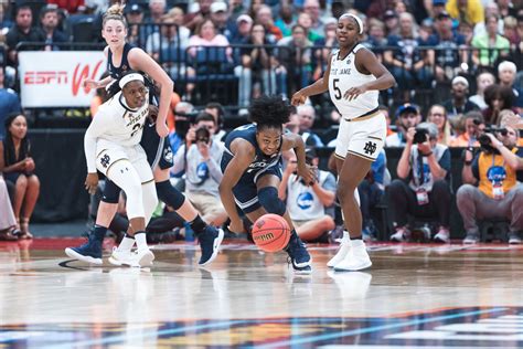 Column The Future Of Uconn Women’s Basketball Is Bright — The Daily Campus