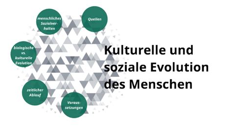 Kulturelle Evolution Des Menschen By Sophie Wo On Prezi