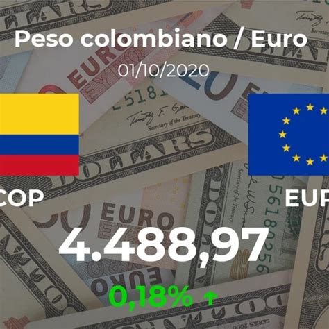 Euro Hoy En Colombia Cotización Del Peso Colombiano Al Euro Del 1 De Octubre Eur Cop Infobae