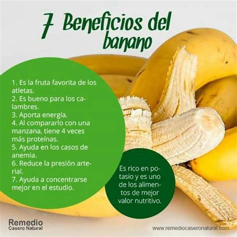 Beneficios Del Guineo Beneficios Del Banano Beneficios De Alimentos Beneficios De La Fruta