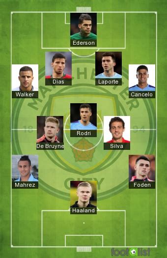 Manchester City Best Xi Footalist