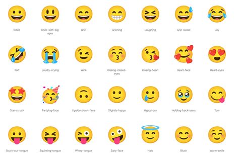 Animated Emojis Here You Can See Google S New Animated Emojis And