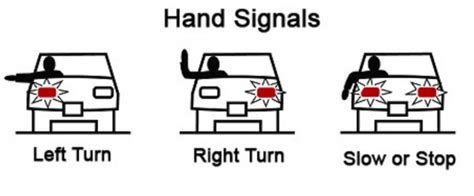 Hand Signals For Driving Easy Demonstration Bc Driving Blog