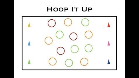 Hoop It Up Teambuilding Game PE Games YouTube