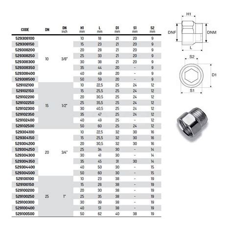 Manicotto Mf Prolunga Zincato Idrastore It