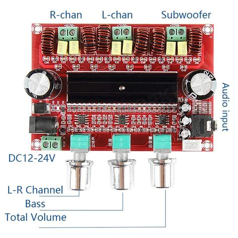 Amplificateur subwoofer numérique canal 2 1 Test et Avis