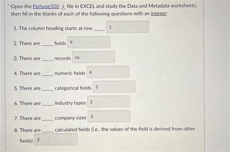 Solved Open The Fortune500 File In EXCEL And Study The Chegg