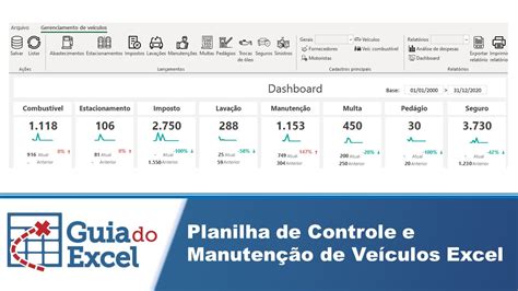 Planilha De Controle De Frota De Veículos Excel Youtube