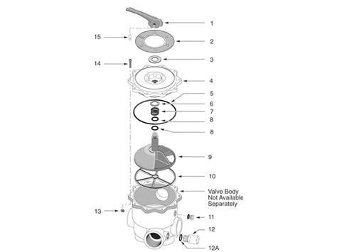 Sta Rite Multiport Valve Diagram