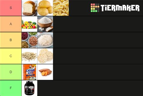 Carbohydrate Sources Tier List Community Rankings Tiermaker