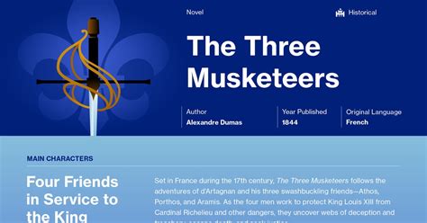 The Three Musketeers Characters | Course Hero