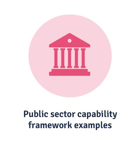 Learn from These Capability Framework Examples | Acorn