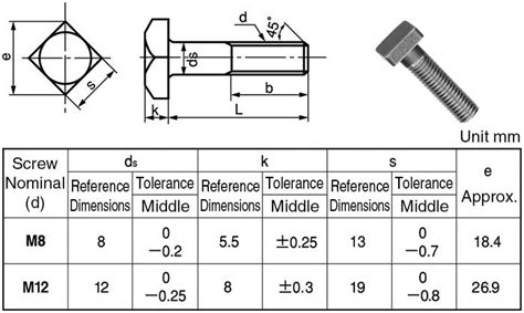 Stainless Steel Square Head Bolts Astm A307 Square Machine Screws