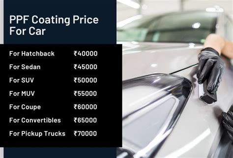 PPF Coating Price For Car Latest 2024: Factors To Consider