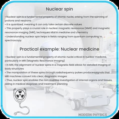 nuclear spin basics importance