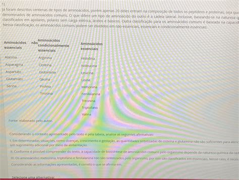 Ja Foram Descritos Centenas De Tipos De Aminoácidos - Já foram descritos centenas de tipos de | StudyX